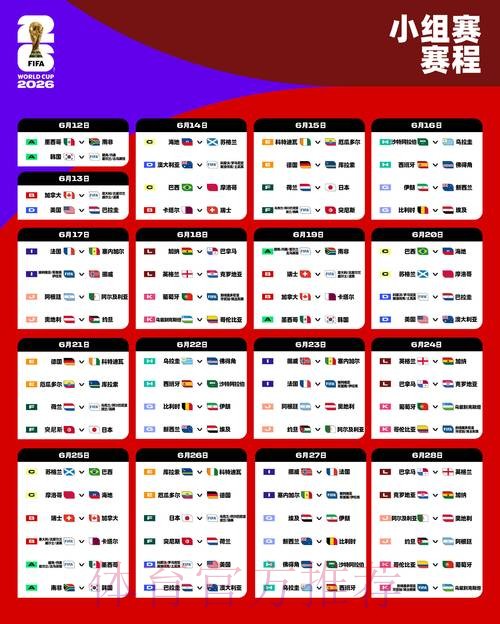 2026世界杯完整赛程完整版最新时间表怎么看