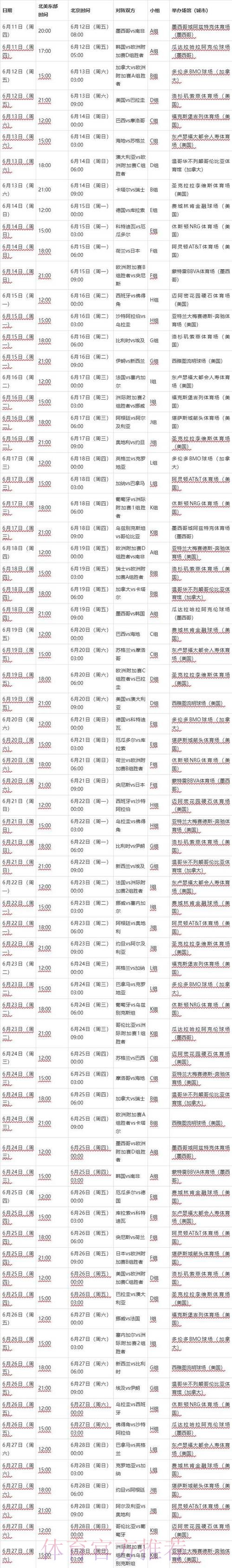 2026世界杯赛程详细安排最新时间表实时查看