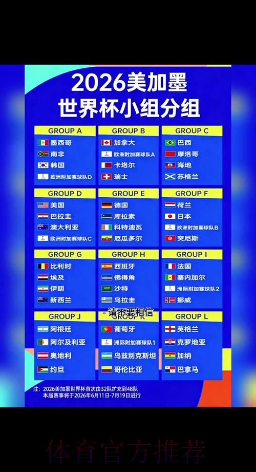 2026世界杯完整赛程实时更新赛事详情怎么查