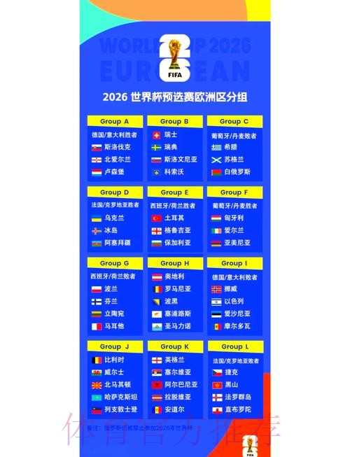 2026世界杯完整赛程详细安排赛事详情官网入口