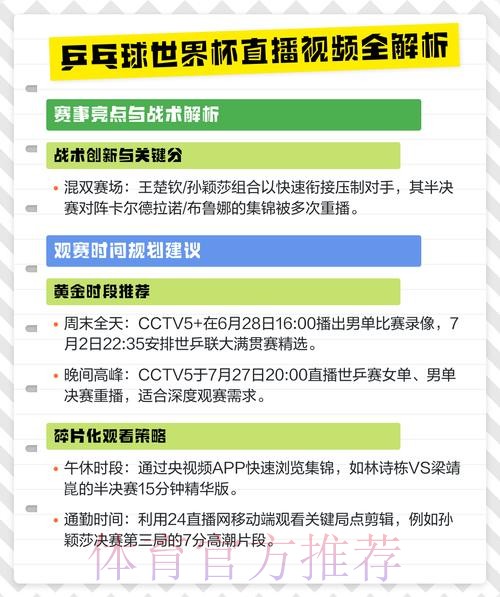 2026世界杯直播一览赛事详情直播平台