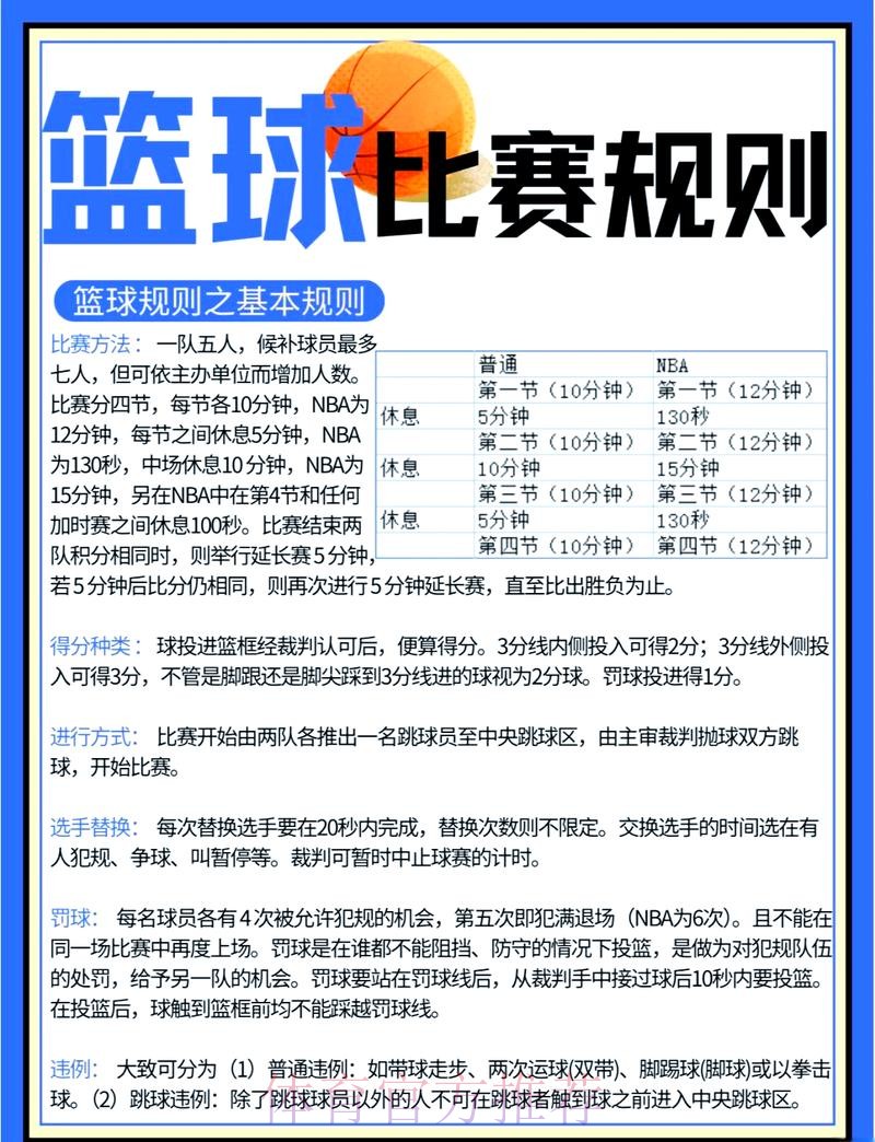 篮球世界杯赛事投注规则详解 篮球世界杯赛事投注规则详解